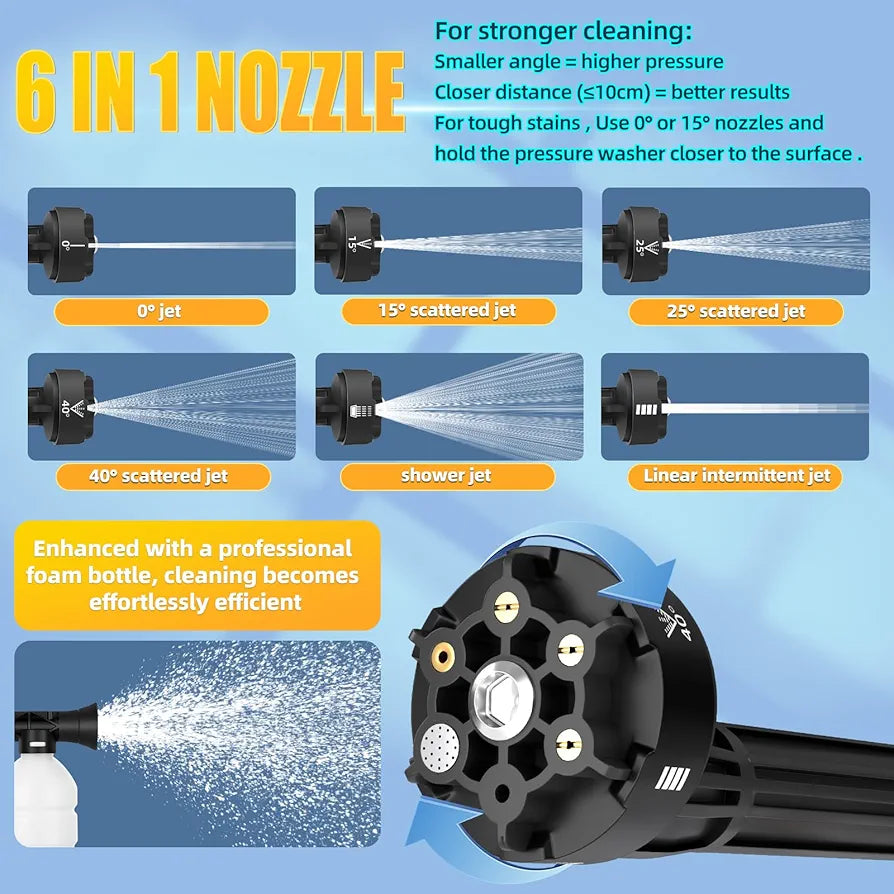 Portable 6-in-1 Cordless Pressure Washer