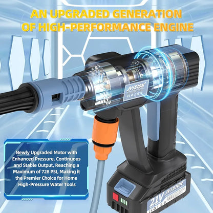 Portable 6-in-1 Cordless Pressure Washer