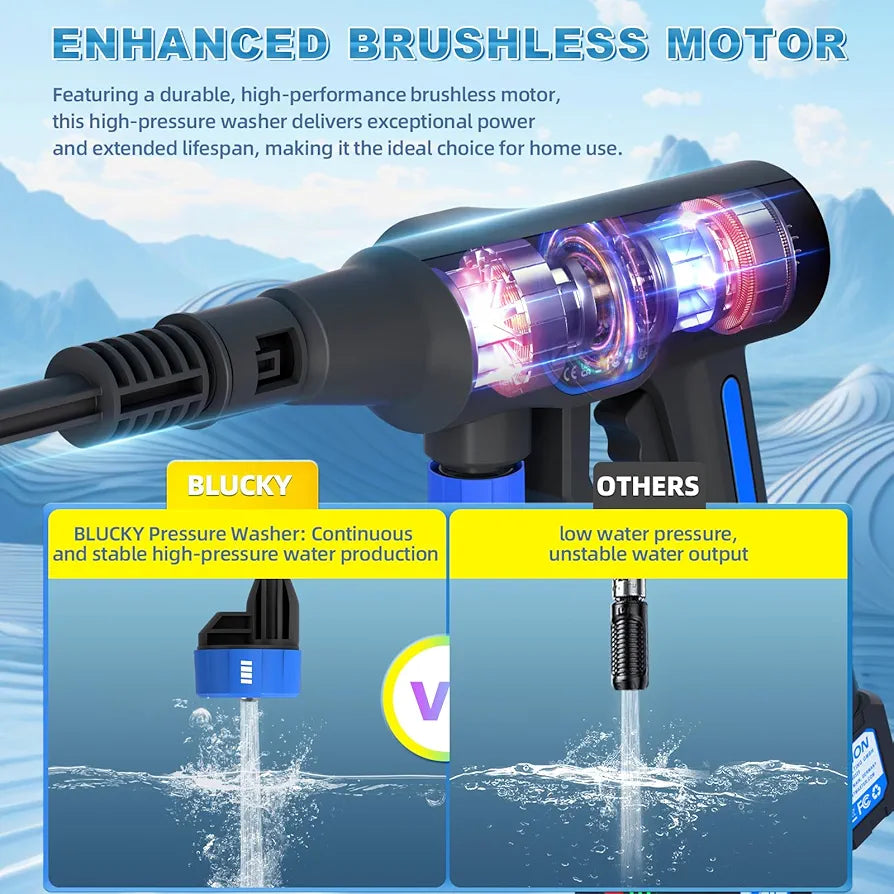 6-in-1 Portable Cordless Pressure Washer