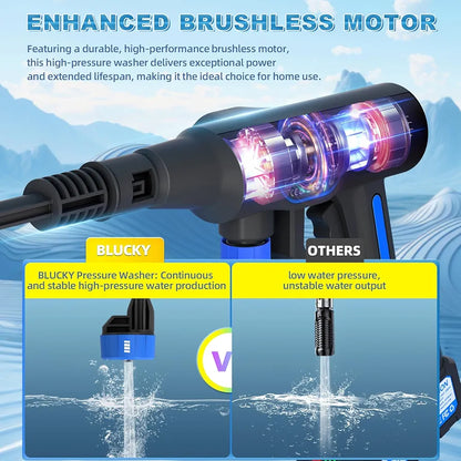 6-in-1 Portable Cordless Pressure Washer