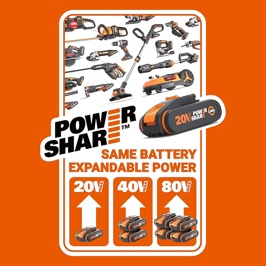 18V Cordless Grass Trimmer with Command Feed