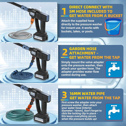 Portable 6-in-1 Cordless Pressure Washer