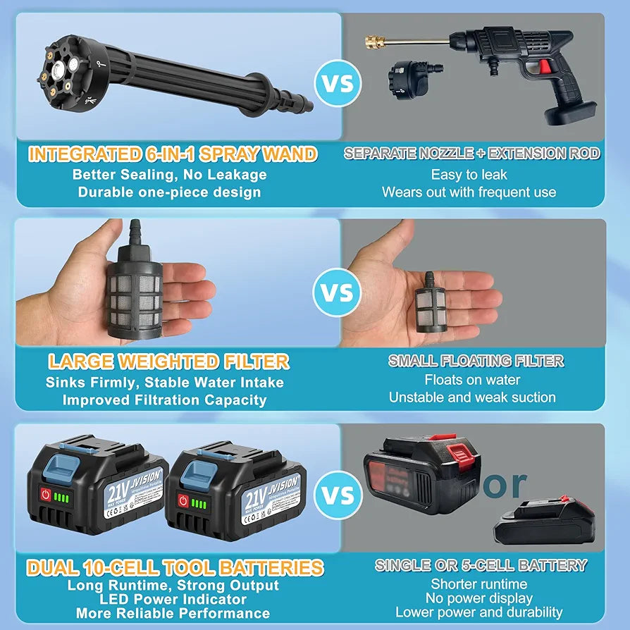 Portable 6-in-1 Cordless Pressure Washer