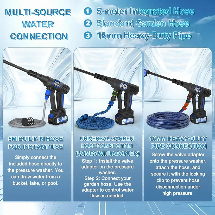 6-in-1 Portable Cordless Pressure Washer